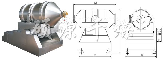 EYH系列二維運動混合機